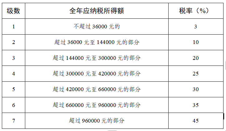 wechat_2025-10-31_101050_995.png