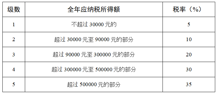 wechat_2025-10-31_101143_300.png
